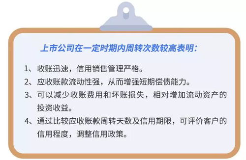 財(cái)務(wù)比率分析法入門(mén) 二 丨考察上市公司的營(yíng)運(yùn)能力 基礎(chǔ)電信業(yè)務(wù)